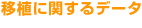 移植に関するデータ