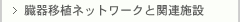 ����ڐA�l�b�g���[�N�Ɗ֘A�{��