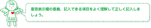 �ӎv�\�����̈Ӌ`�A�L���ł��鍀�ڂ��悭�������Đ������L�����܂��傤�B 