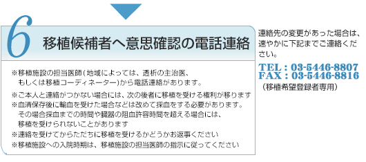 6 移植候補者へ意思確認の電話連絡